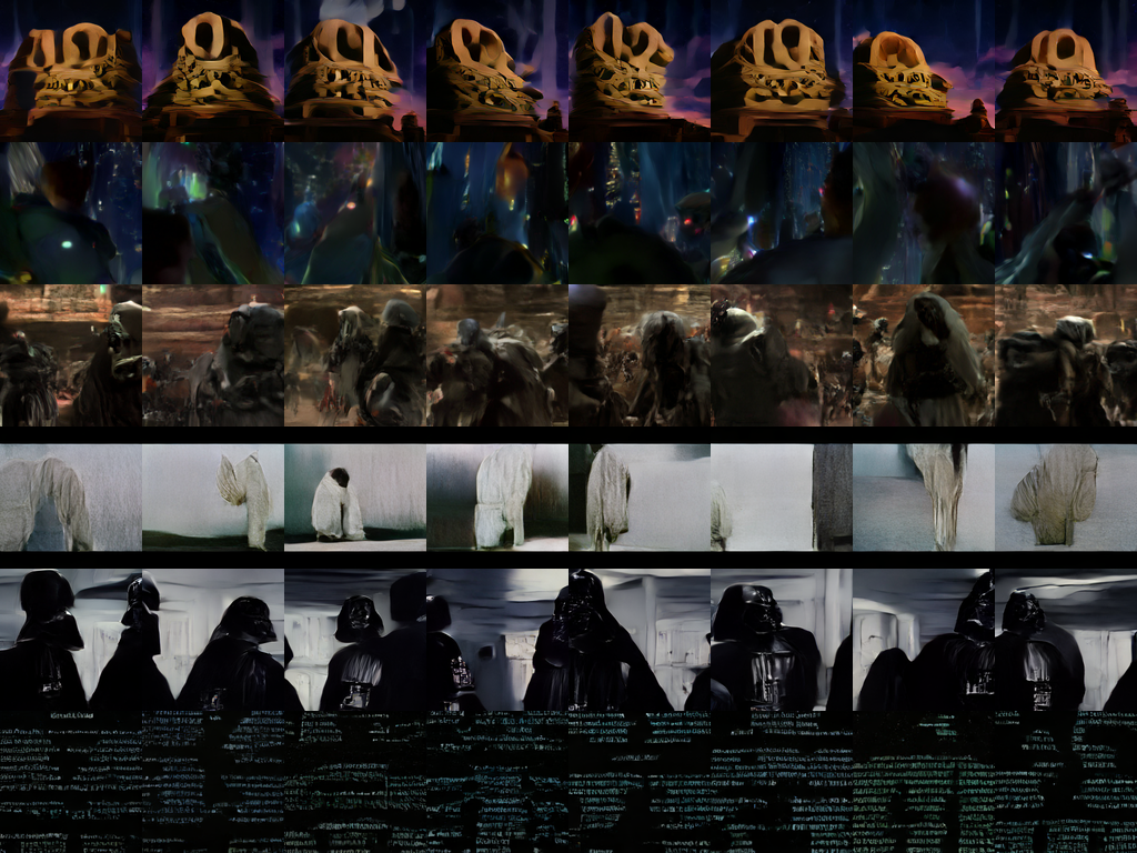 DiT preview grid at step 20,000: six reference frames, eight samples each