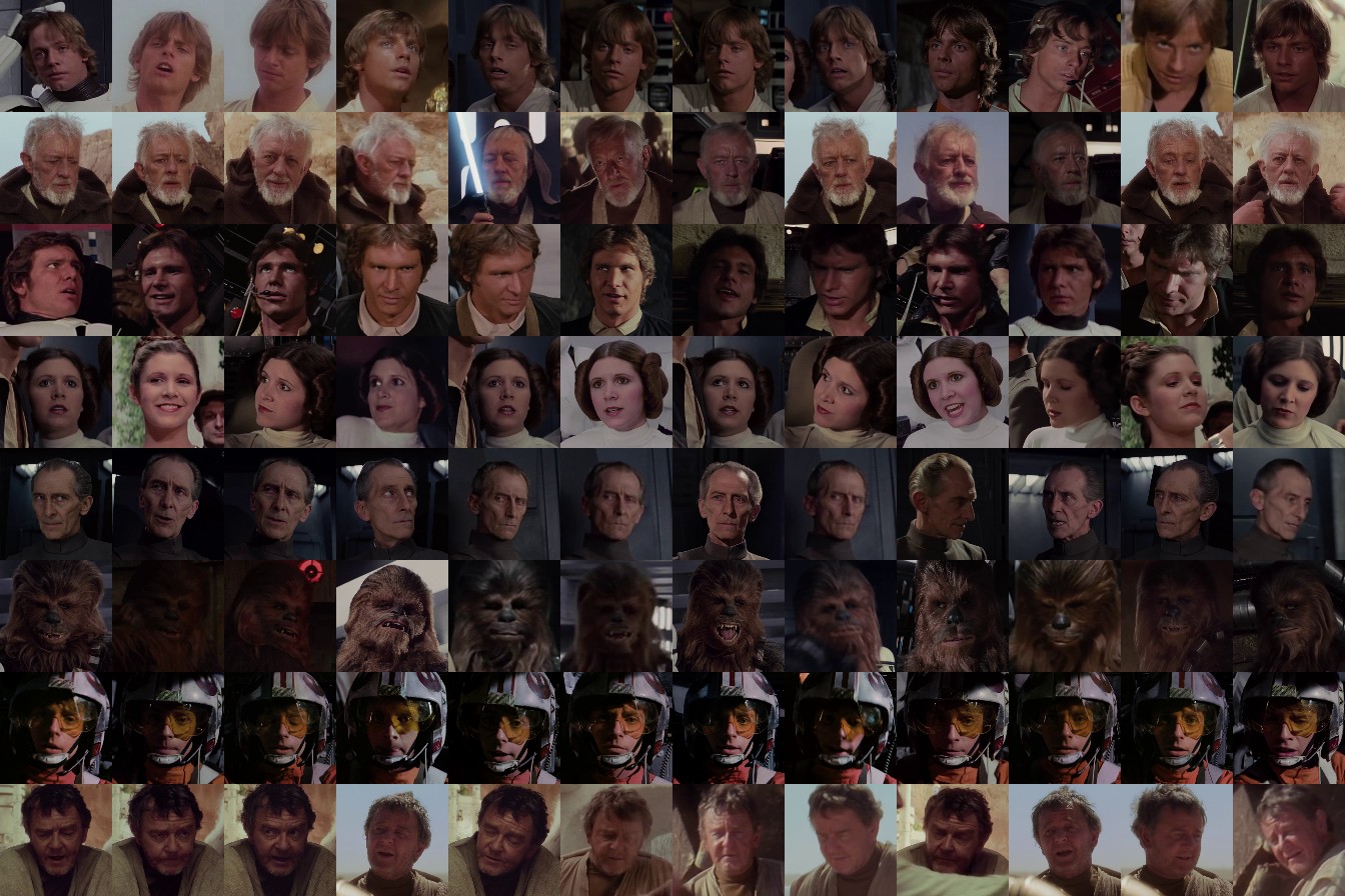 Face clusters of A New Hope: eight rows, twelve faces each