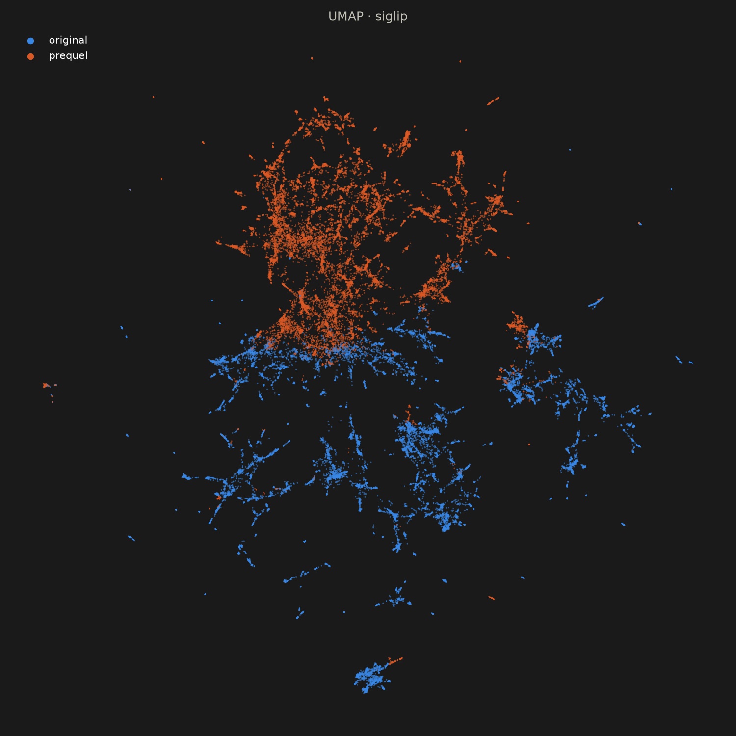 UMAP of all frames colored by era